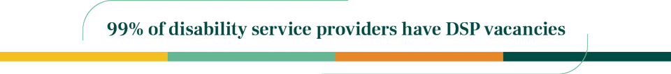 99% of disability service providers have DSP vacancies